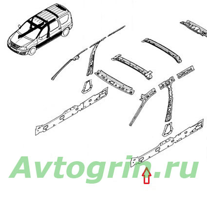 ��������� ������ (����������) ����� ������ (Largus)